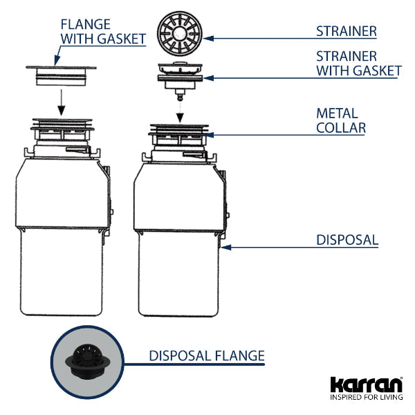 3-1/2" Decorative Disposal Flange In Grey