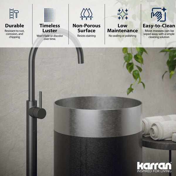 15" Pedestal Stainless Steel Bathroom Sink In Stainless Steel & Gunmetal Grey