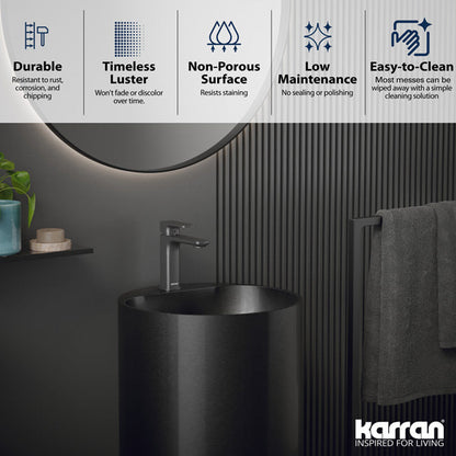 16-1/2" Pedestal Stainless Steel Bathroom Sink In Gunmetal Grey