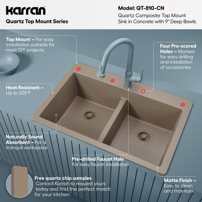 33" Top Mount Double Bowl Quartz Composite Kitchen Sink In Concrete
