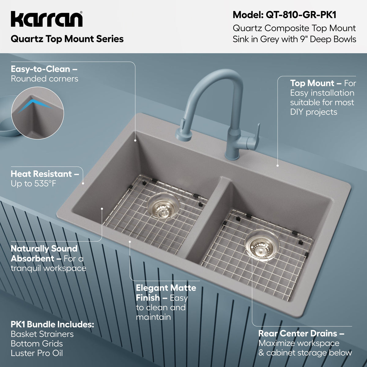 33" Top Mount Double Equal Bowl Quartz Composite Kitchen Sink Kit In Grey