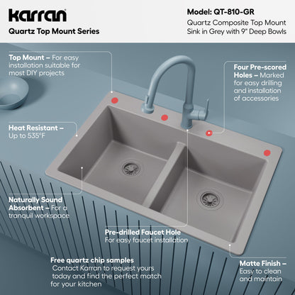 33" Top Mount Double Bowl Quartz Composite Kitchen Sink In Grey