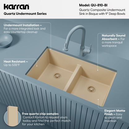 32-3/8" Undermount Double Equal Bowl Quartz Composite Kitchen Sink In Bisque
