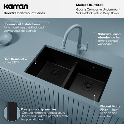32-3/8" Undermount Double Equal Bowl Quartz Composite Kitchen Sink In Black