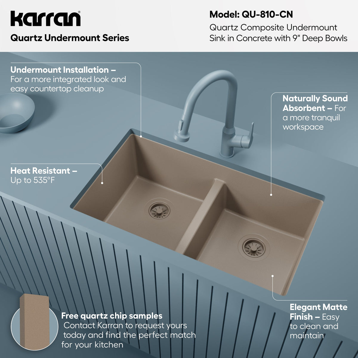 32-3/8" Undermount Double Equal Bowl Quartz Composite Kitchen Sink In Concrete
