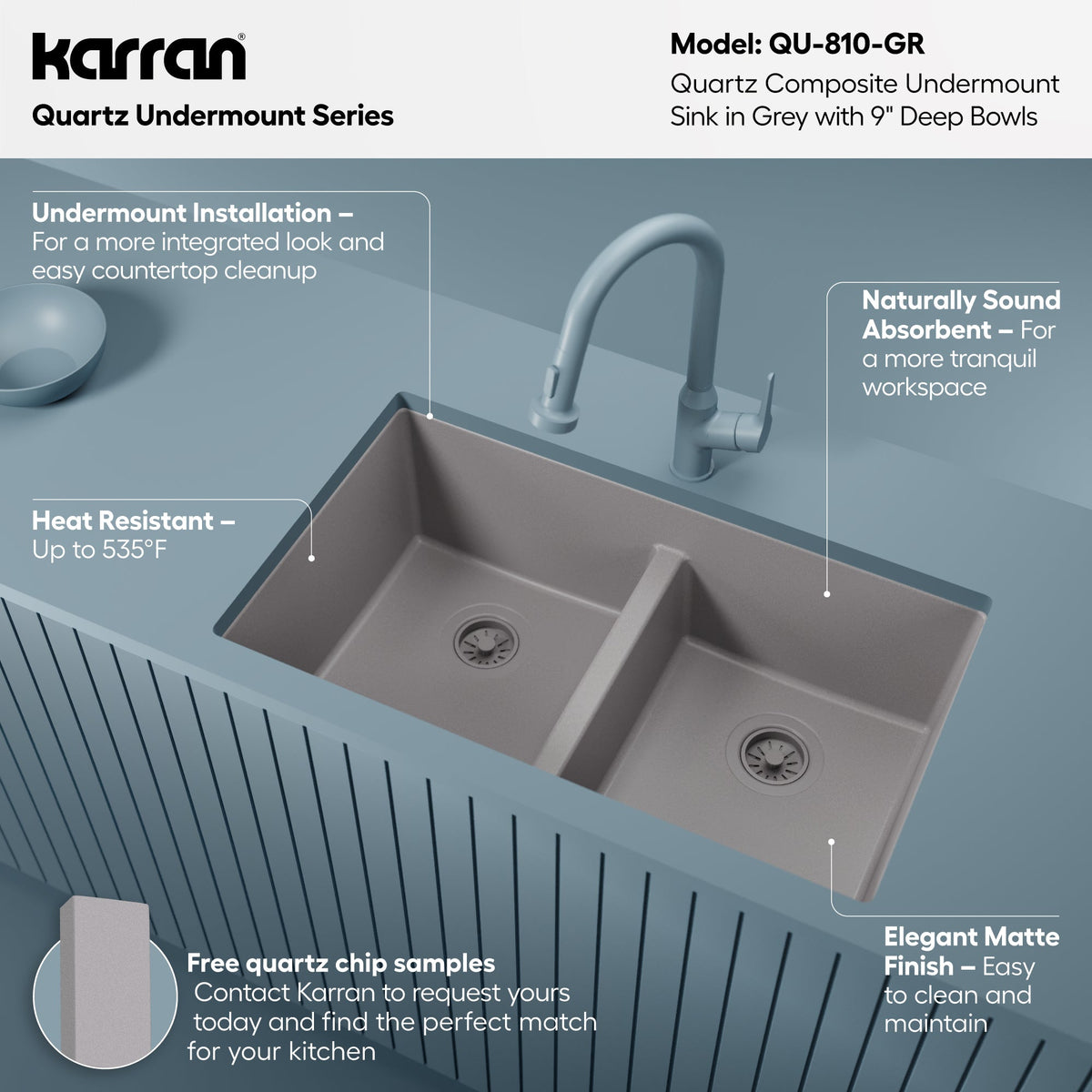 32-3/8" Undermount Double Equal Bowl Quartz Composite Kitchen Sink In Grey