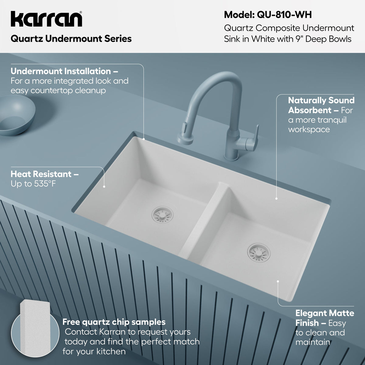 32-3/8" Undermount Double Equal Bowl Quartz Composite Kitchen Sink In White