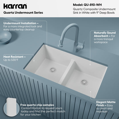32-3/8" Undermount Double Equal Bowl Quartz Composite Kitchen Sink In White