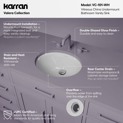 Valera 17" Oval Undermount Vitreous China Bathroom Sink In White