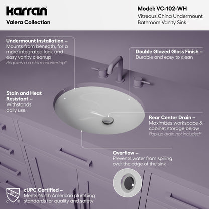 Valera 19" Oval Undermount Vitreous China Bathroom Sink In White