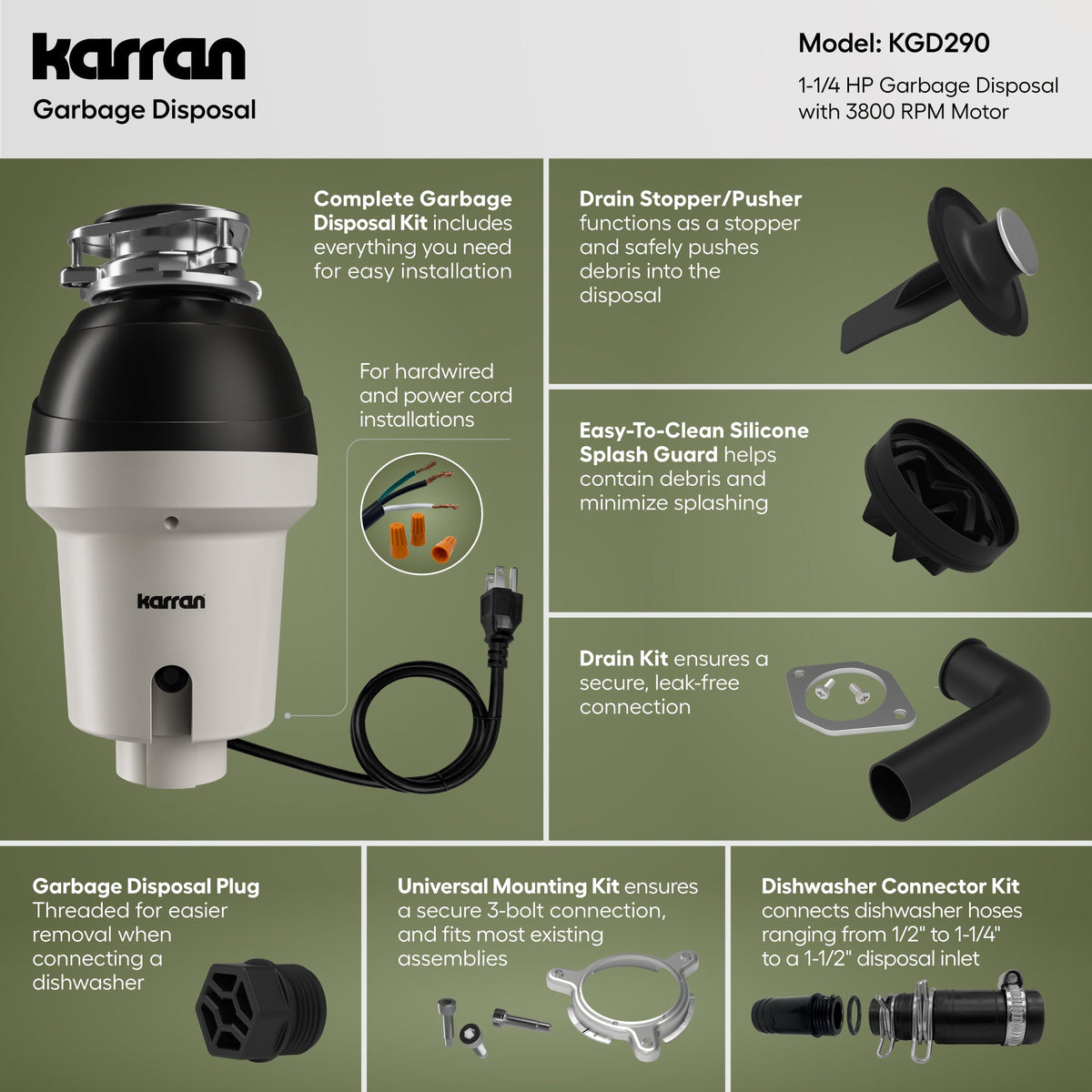 1-1/4 HP Continuous Feed Garbage Disposal for Kitchen Sinks with Power Cord and Accessories included