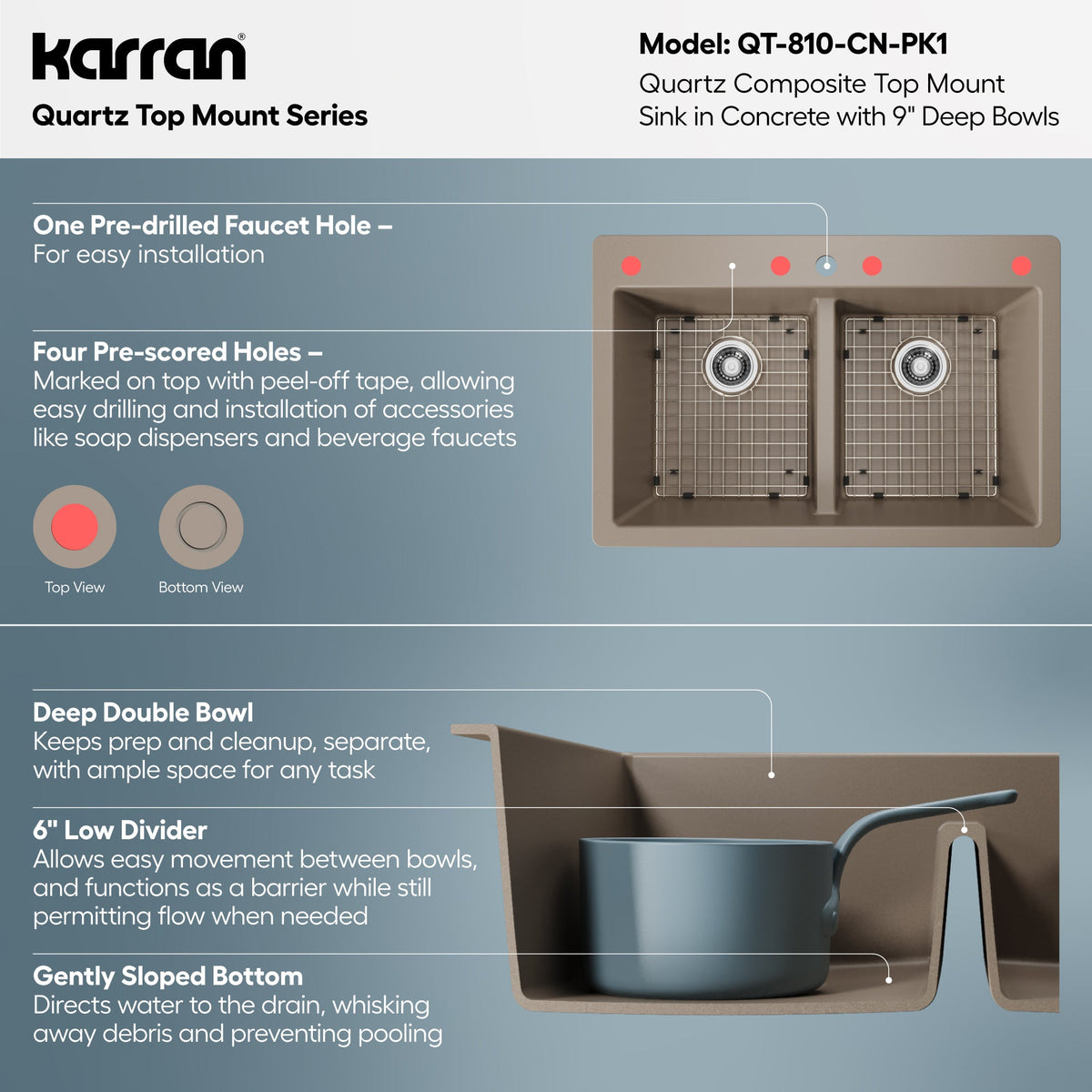 33" Top Mount Double Equal Bowl Quartz Composite Kitchen Sink Kit In Concrete