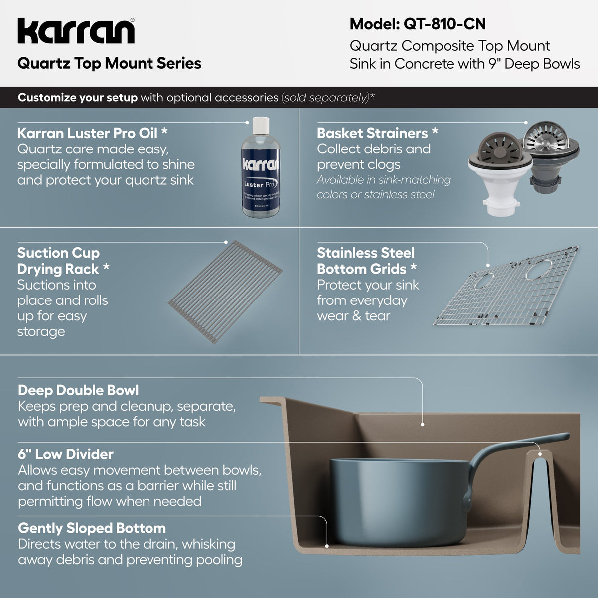 33" Top Mount Double Bowl Quartz Composite Kitchen Sink In Concrete