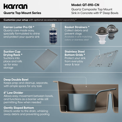 33" Top Mount Double Bowl Quartz Composite Kitchen Sink In Concrete