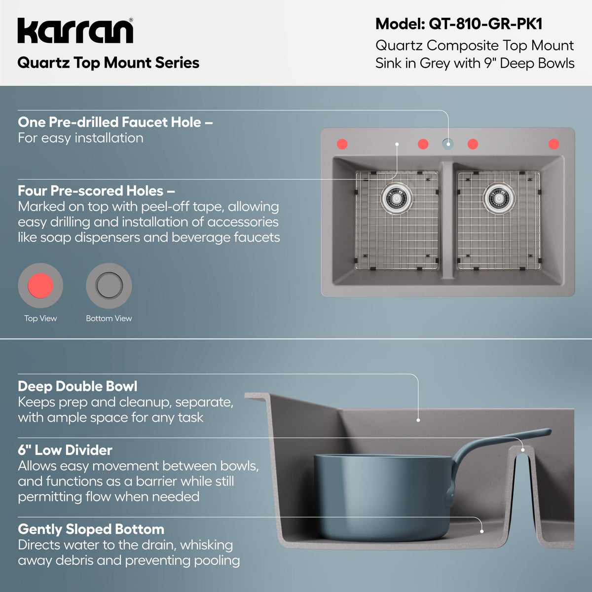 33" Top Mount Double Equal Bowl Quartz Composite Kitchen Sink Kit In Grey