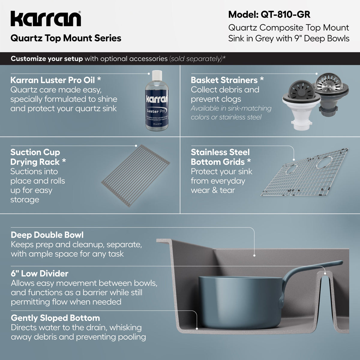 33" Top Mount Double Bowl Quartz Composite Kitchen Sink In Grey