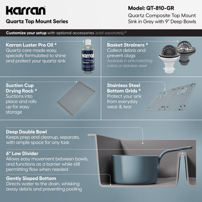 33" Top Mount Double Bowl Quartz Composite Kitchen Sink In Grey