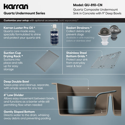 32-3/8" Undermount Double Equal Bowl Quartz Composite Kitchen Sink In Concrete