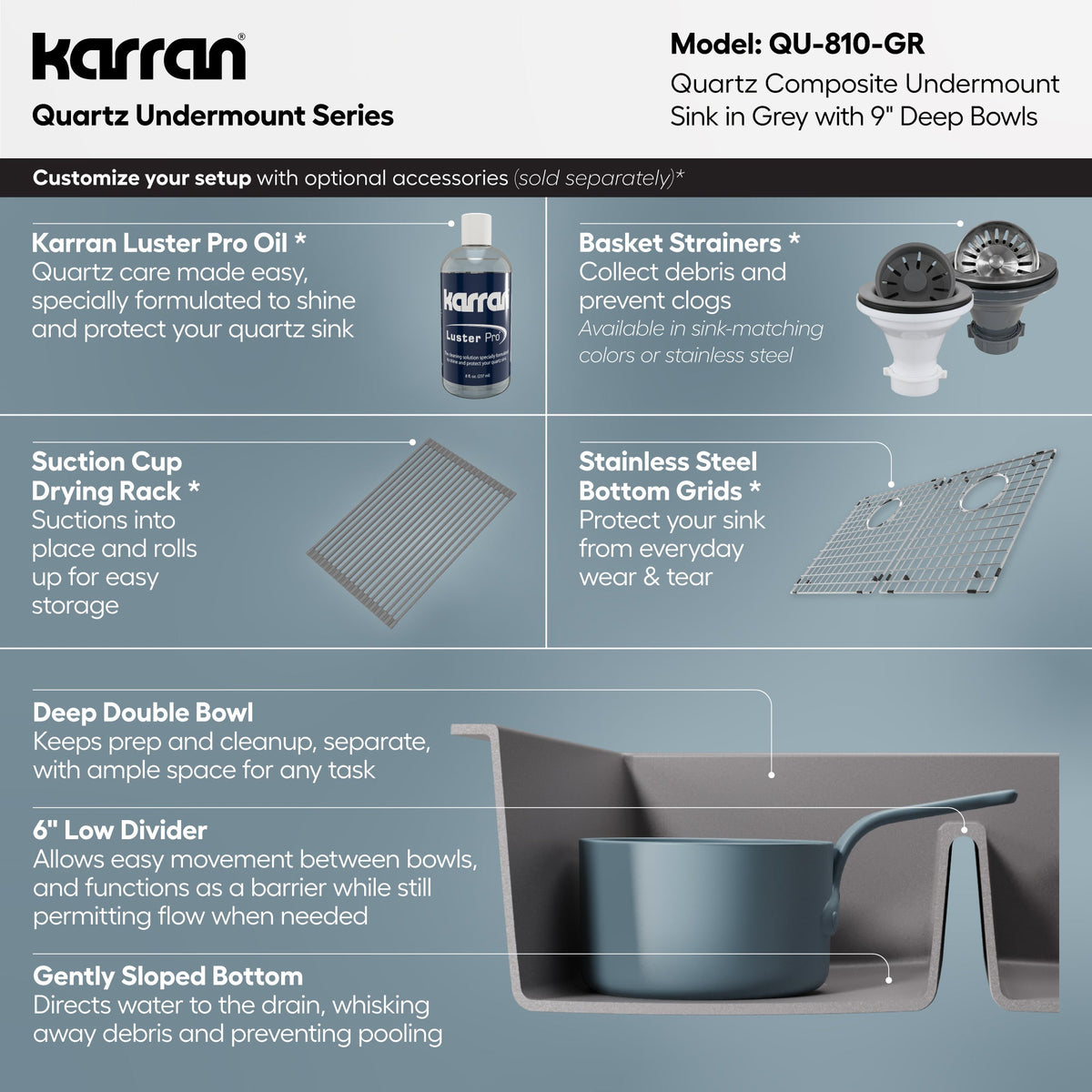 32-3/8" Undermount Double Equal Bowl Quartz Composite Kitchen Sink In Grey
