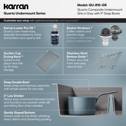 32-3/8" Undermount Double Equal Bowl Quartz Composite Kitchen Sink In Grey