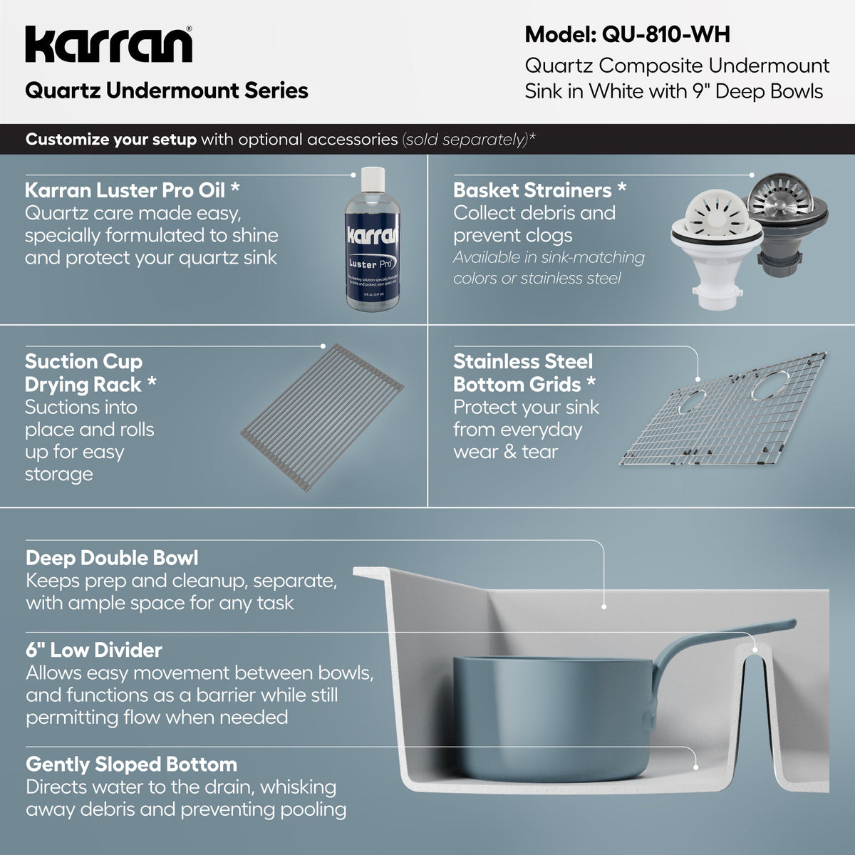 32-3/8" Undermount Double Equal Bowl Quartz Composite Kitchen Sink In White
