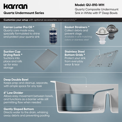 32-3/8" Undermount Double Equal Bowl Quartz Composite Kitchen Sink In White