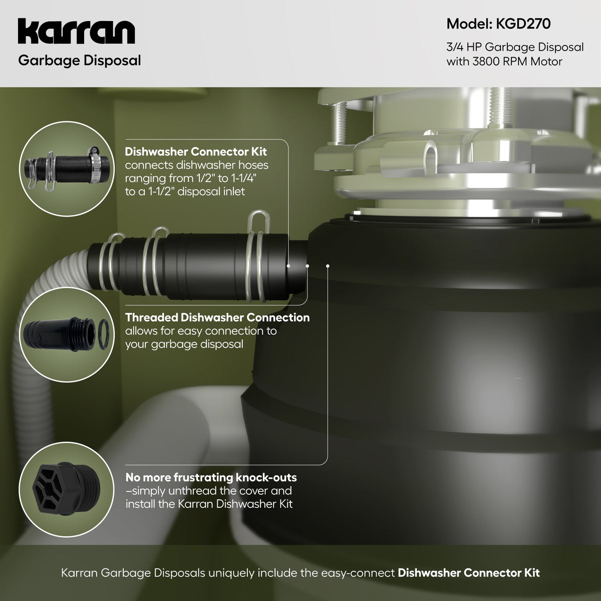 3/4 HP Continuous Feed Garbage Disposal for Kitchen Sinks with Power Cord and Accessories Included
