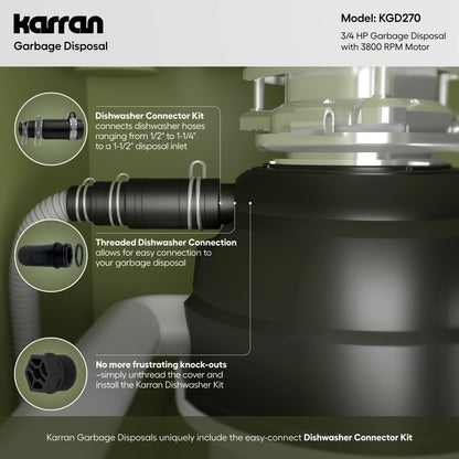 3/4 HP Continuous Feed Garbage Disposal for Kitchen Sinks with Power Cord and Accessories Included