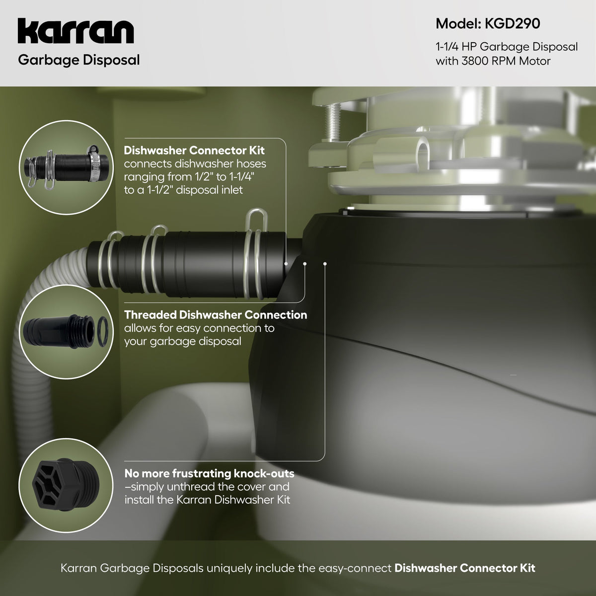 1-1/4 HP Continuous Feed Garbage Disposal for Kitchen Sinks with Power Cord and Accessories included