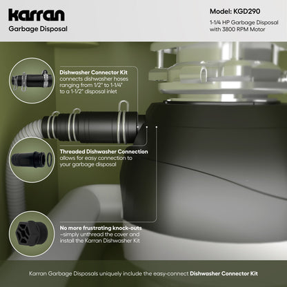 1-1/4 HP Continuous Feed Garbage Disposal for Kitchen Sinks with Power Cord and Accessories included