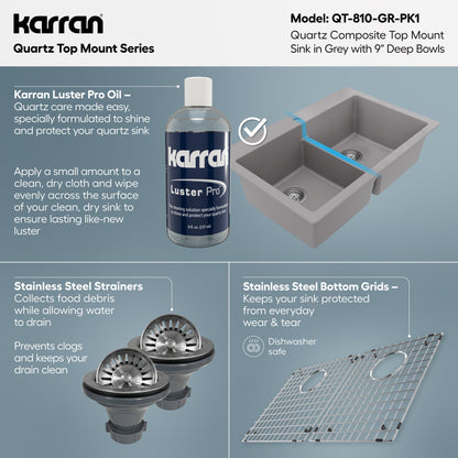 33" Top Mount Double Equal Bowl Quartz Composite Kitchen Sink Kit In Grey