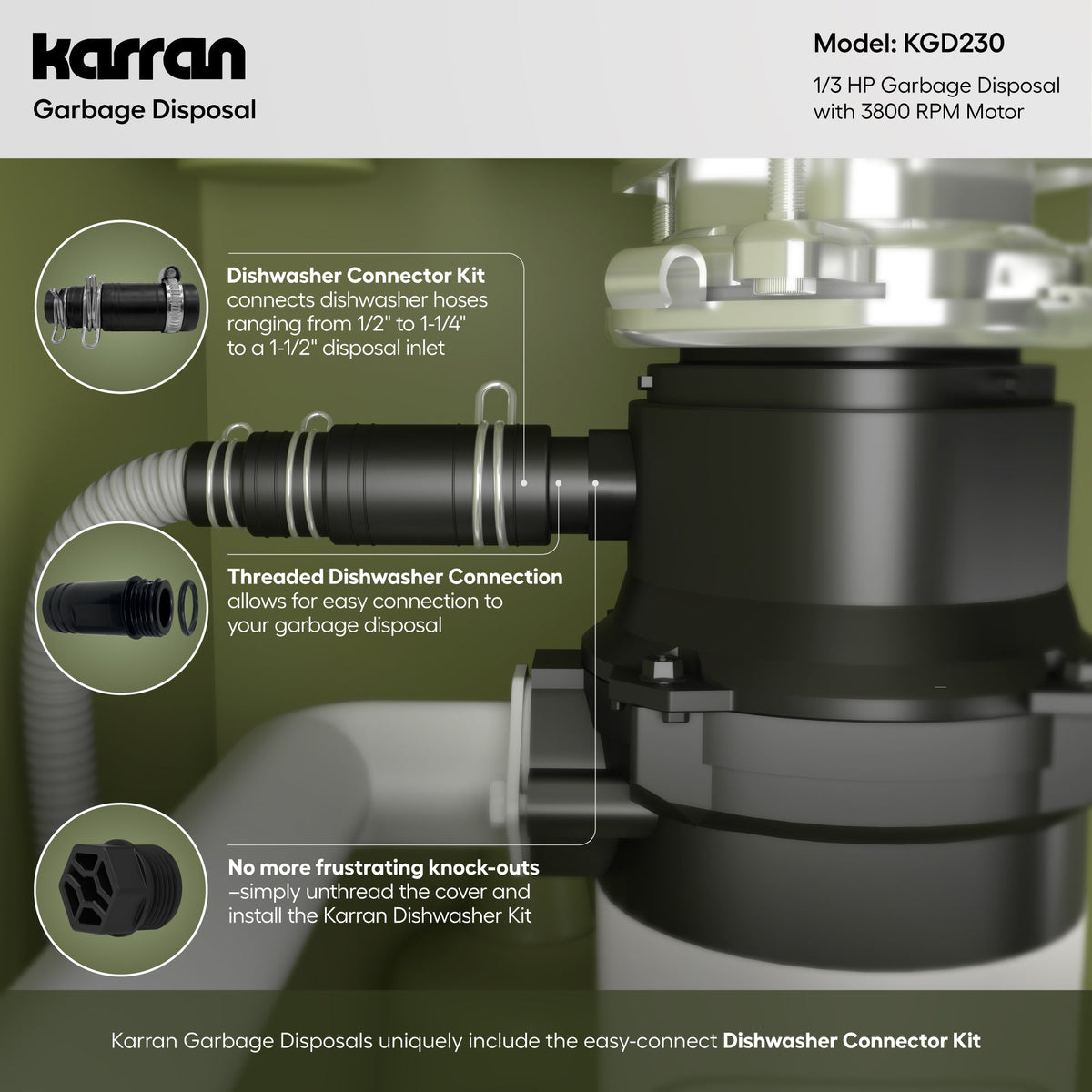 1/3 HP Continuous Feed Garbage Disposal for Kitchen Sinks with Power Cord and Accessories Included