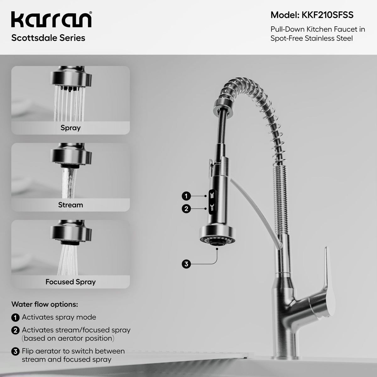 Elite 32" Undermount Workstation 16 Gauge Single Bowl Stainless Steel Kitchen Sink with Scottsdale Pull-Down Faucet