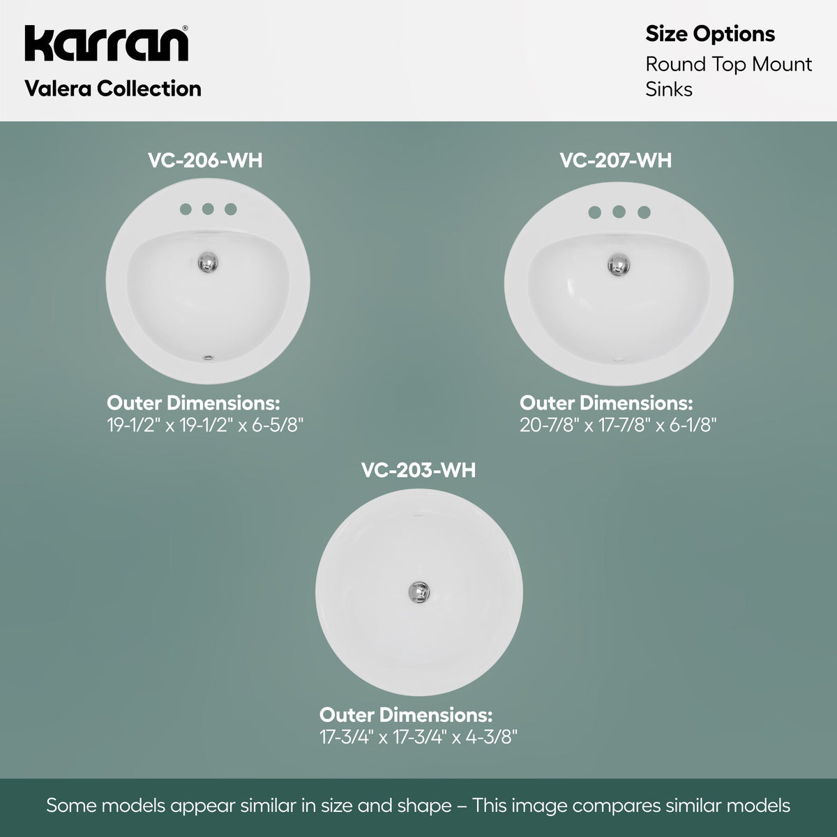 Valera 21" Oval Top Mount Vitreous China Bathroom Sink In White