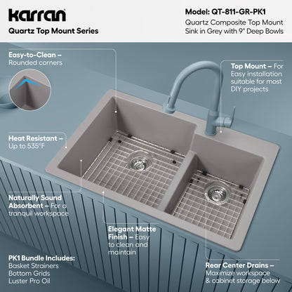 33" Top Mount Double Offset Bowl Quartz Composite Kitchen Sink Kit In Grey