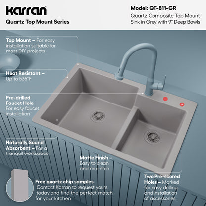 33" Top Mount Double Offset Bowl Quartz Composite Kitchen Sink In Grey