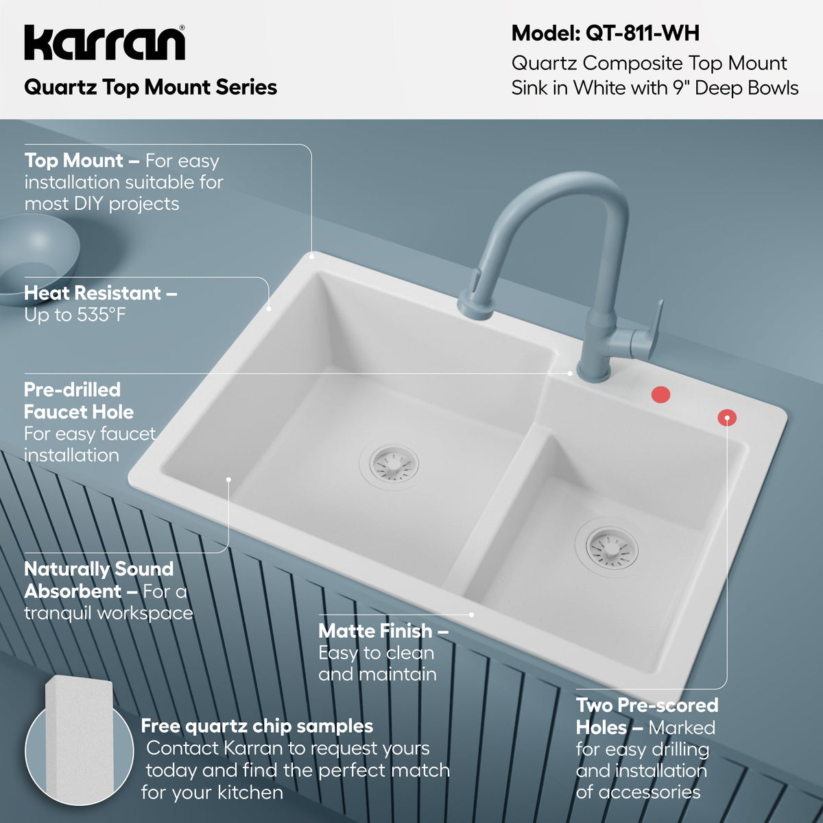 33" Top Mount Double Offset Bowl Quartz Composite Kitchen Sink In White