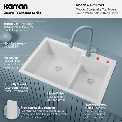 33" Top Mount Double Offset Bowl Quartz Composite Kitchen Sink In White