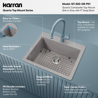 25" Top Mount Single Bowl Quartz Composite Kitchen Sink Kit In Grey