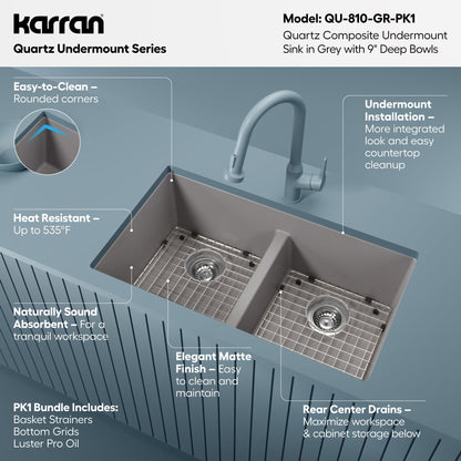 32-3/8" Undermount Double Equal Bowl Quartz Composite Kitchen Sink Kit In Grey