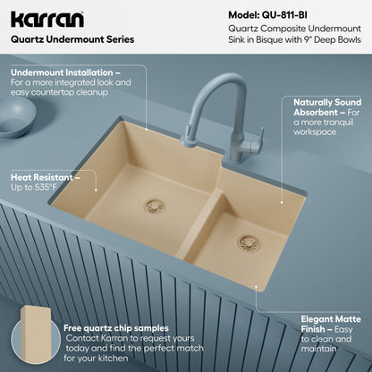 32-1/4" Undermount Double Offset Bowl Quartz Composite Kitchen Sink In Bisque
