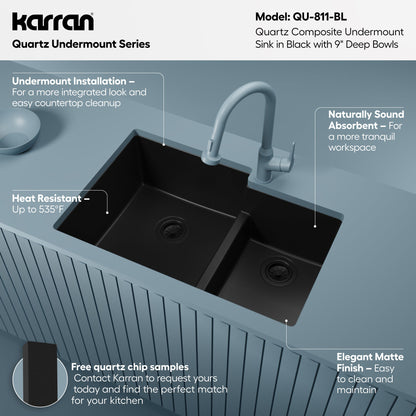 32-1/4" Undermount Double Offset Bowl Quartz Composite Kitchen Sink In Black