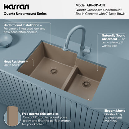 32-1/4" Undermount Double Offset Bowl Quartz Composite Kitchen Sink In Concrete
