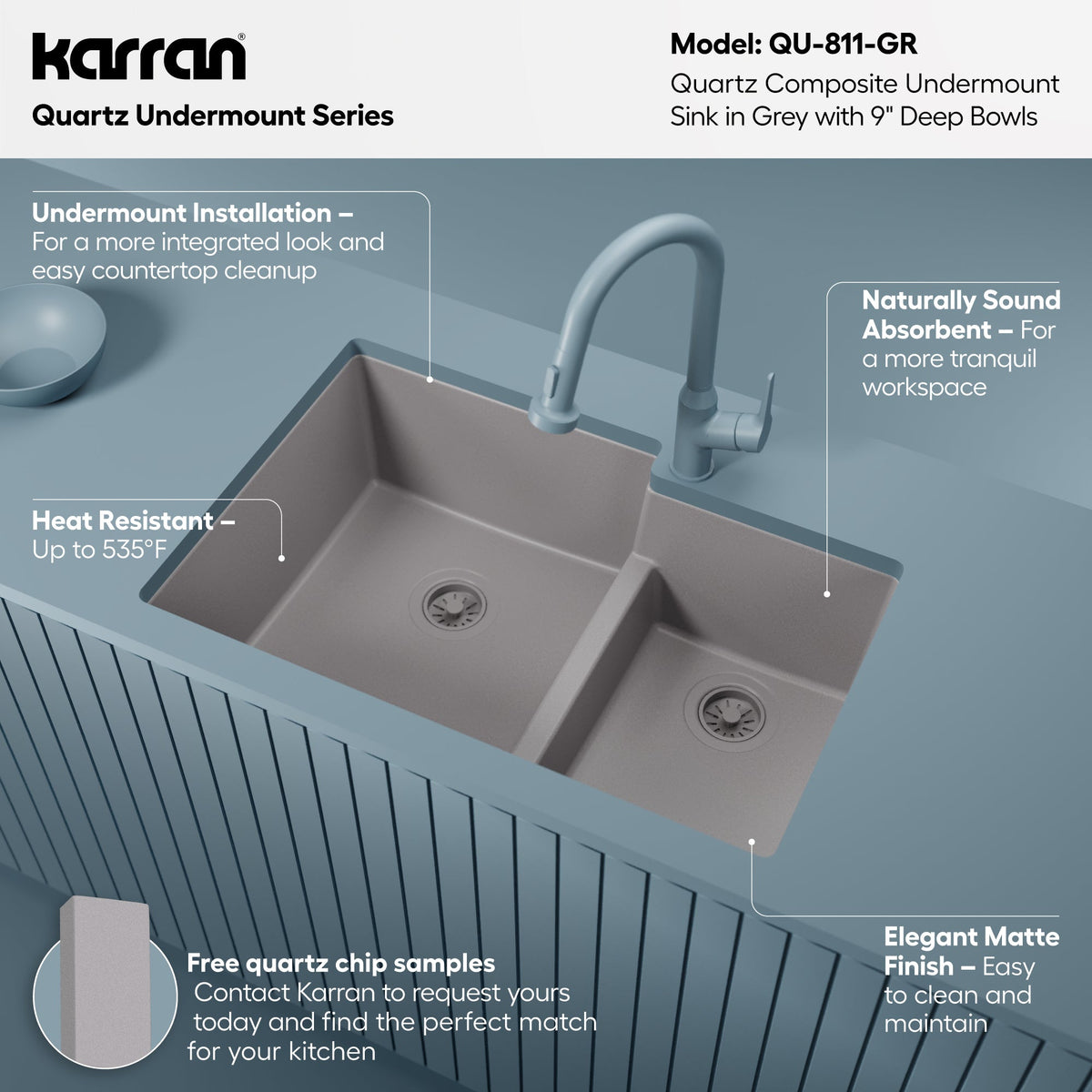 32-1/4" Undermount Double Offset Bowl Quartz Composite Kitchen Sink In Grey