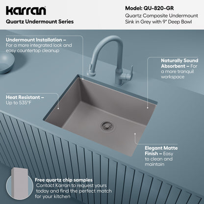 24-3/8" Undermount Single Bowl Quartz Composite Kitchen Sink In Grey
