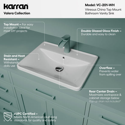 20-1/2" Top Mount Vitreous China Bathroom Sink In White