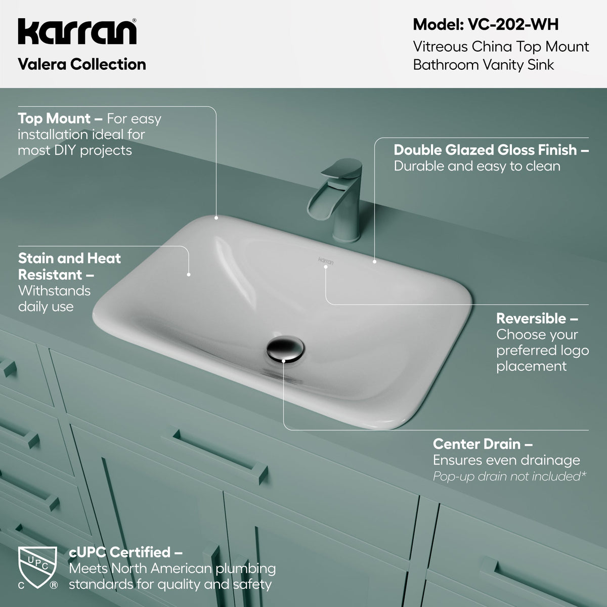 21" Top Mount Vitreous China Bathroom Sink In White