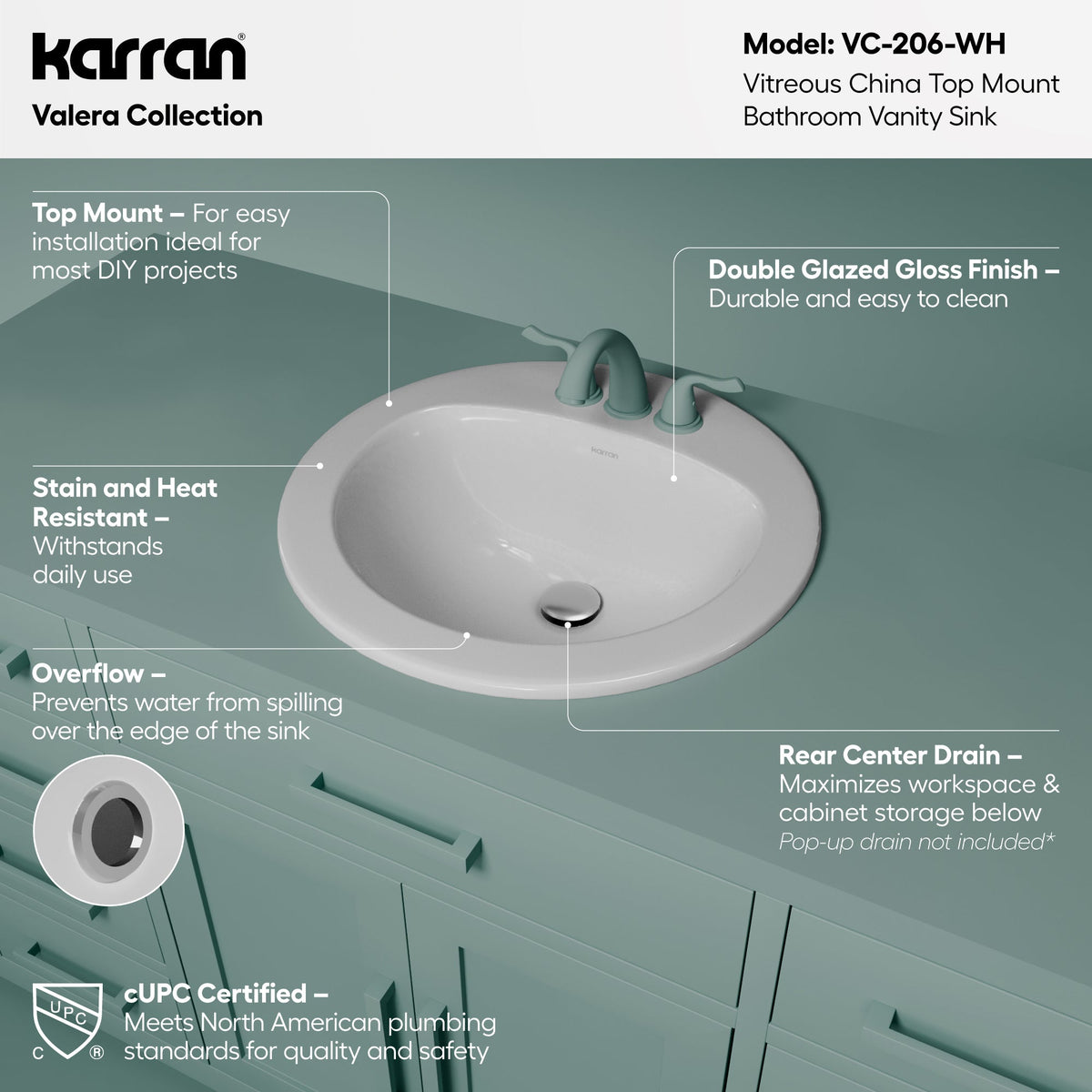 Valera 20" Circular Top Mount Vitreous China Bathroom Sink In White