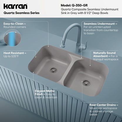 32-7/8" Seamless Undermount Doube Equal Bowl Quartz Composite Kitchen Sink In Grey