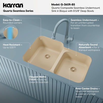 32-3/8" Seamless Undermount Double Offset Bowl Quartz Composite Kitchen Sink In Bisque